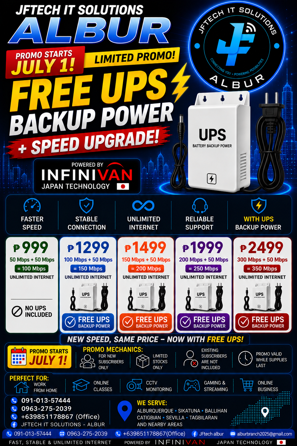 UPS Backup